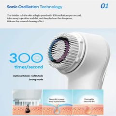 Facial Cleansing Sonic Brush - Gaivana