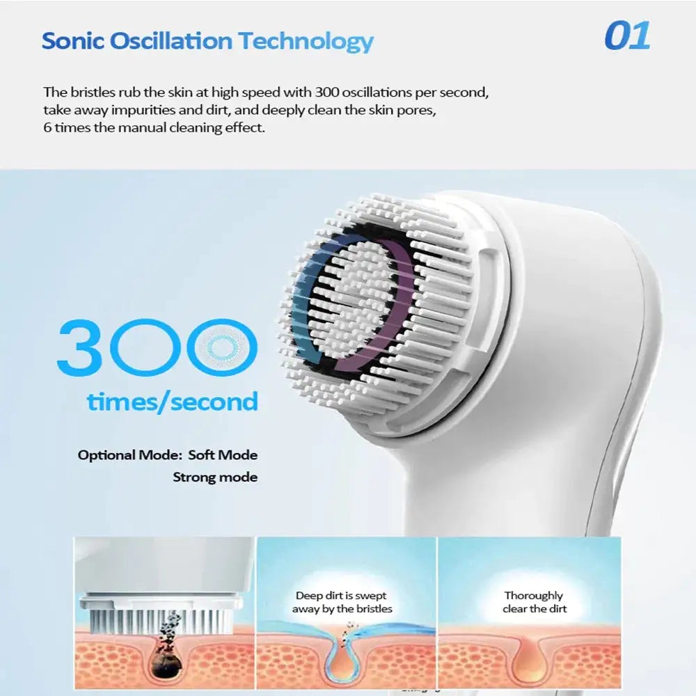 Facial Cleansing Sonic Brush - Gaivana