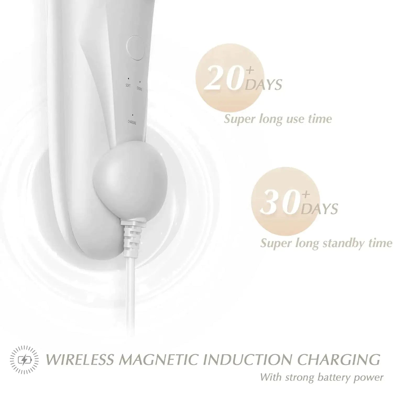 Facial Cleansing Sonic Brush - Gaivana